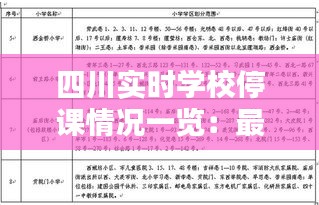 四川实时学校停课情况一览：最新消息与应对策略