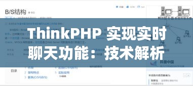 ThinkPHP 实现实时聊天功能：技术解析与实战案例