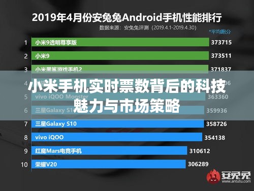 小米手机实时票数背后的科技魅力与市场策略