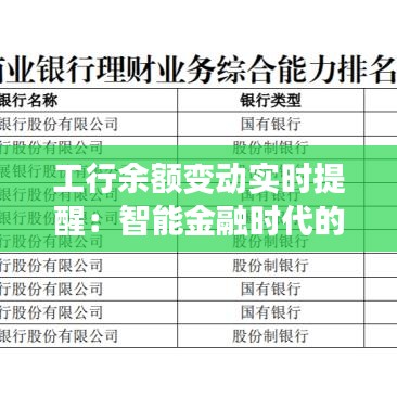 工行余额变动实时提醒：智能金融时代的贴心守护