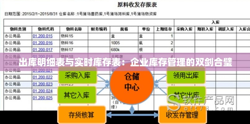 出库明细表与实时库存表：企业库存管理的双剑合璧