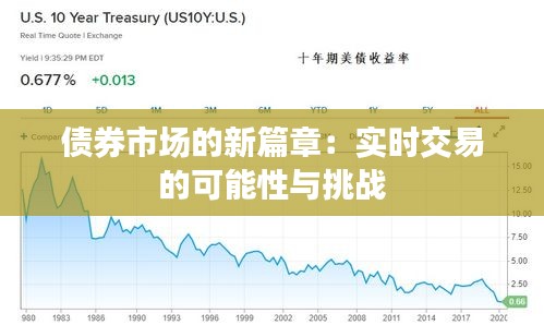 债券市场的新篇章：实时交易的可能性与挑战