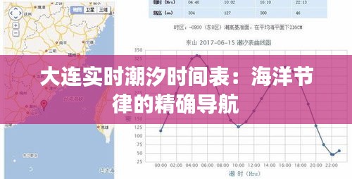 大连实时潮汐时间表：海洋节律的精确导航