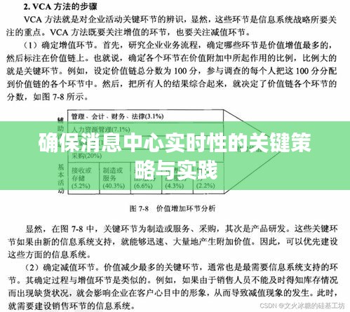 确保消息中心实时性的关键策略与实践