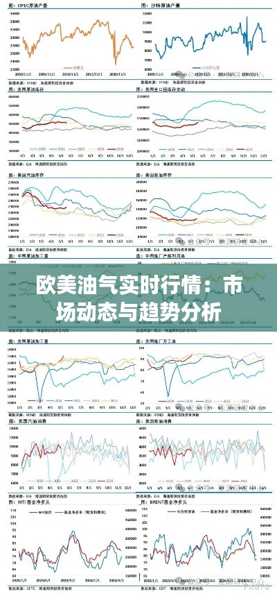 欧美油气实时行情：市场动态与趋势分析