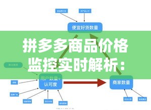 拼多多商品价格监控实时解析：揭秘价格波动背后的秘密