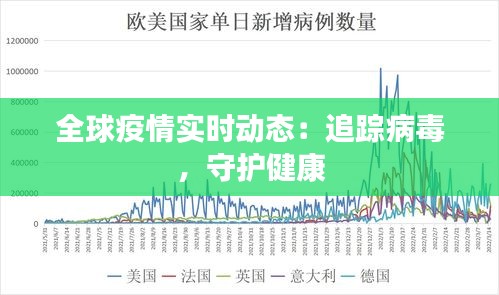 全球疫情实时动态：追踪病毒，守护健康