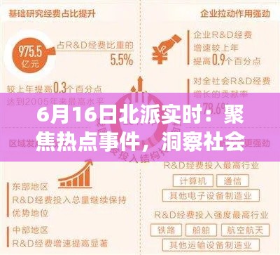 6月16日北派实时：聚焦热点事件，洞察社会脉搏