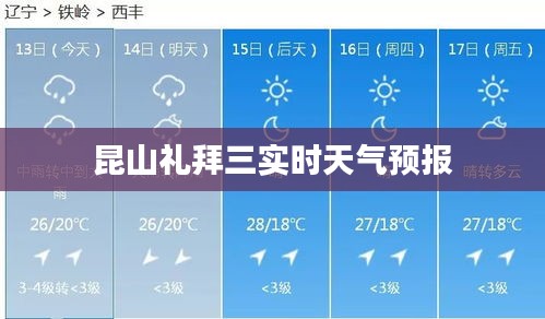 昆山礼拜三实时天气预报