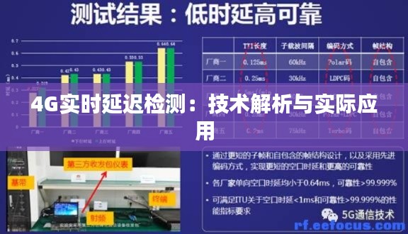 4G实时延迟检测：技术解析与实际应用