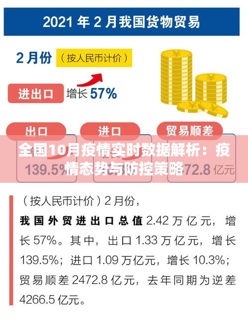 全国10月疫情实时数据解析：疫情态势与防控策略