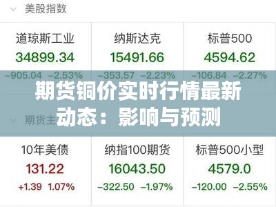 期货铜价实时行情最新动态：影响与预测