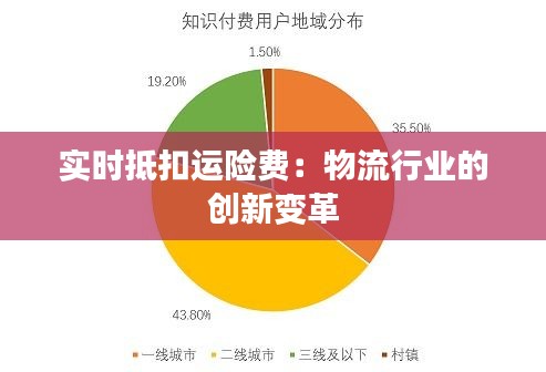 实时抵扣运险费：物流行业的创新变革