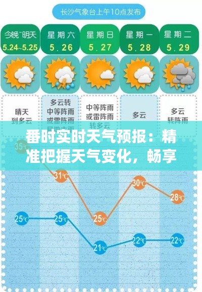 番时实时天气预报：精准把握天气变化，畅享美好生活