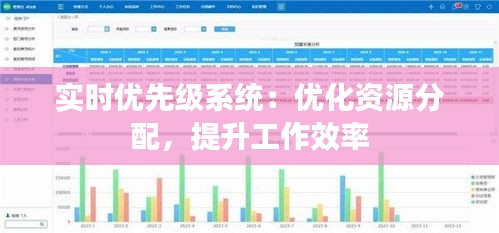 实时优先级系统：优化资源分配，提升工作效率