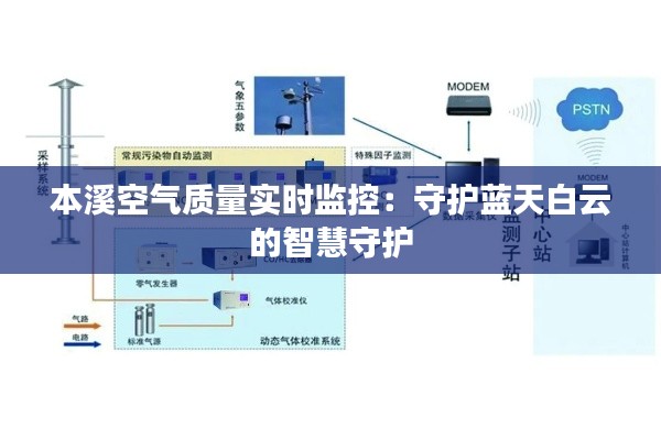 本溪空气质量实时监控：守护蓝天白云的智慧守护