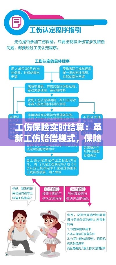 工伤保险实时结算：革新工伤赔偿模式，保障劳动者权益