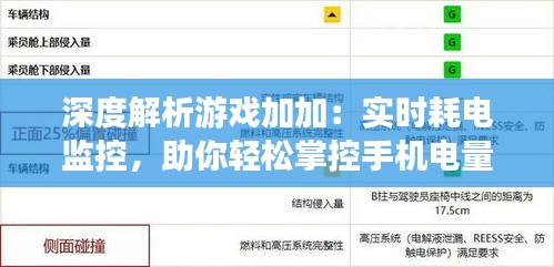 深度解析游戏加加：实时耗电监控，助你轻松掌控手机电量