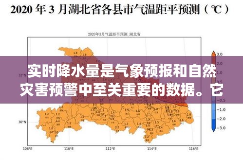 实时降水量是气象预报和自然灾害预警中至关重要的数据。它不仅关系到农业生产、城市排水系统管理，还与公众的生命财产安全息息相关。那么，如何正确看待实时降水量呢？本文将从多个角度为您解答。