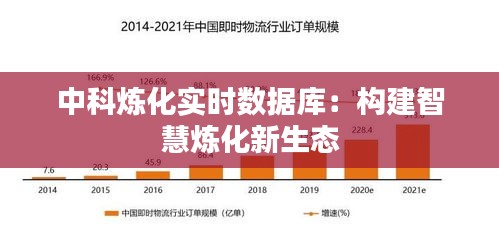 中科炼化实时数据库：构建智慧炼化新生态