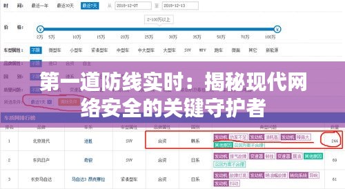 第一道防线实时：揭秘现代网络安全的关键守护者