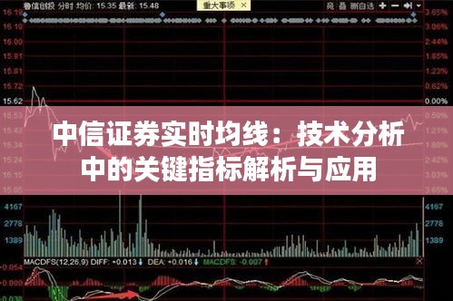 中信证券实时均线：技术分析中的关键指标解析与应用