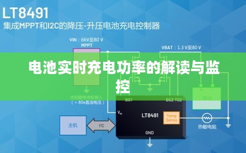 电池实时充电功率的解读与监控