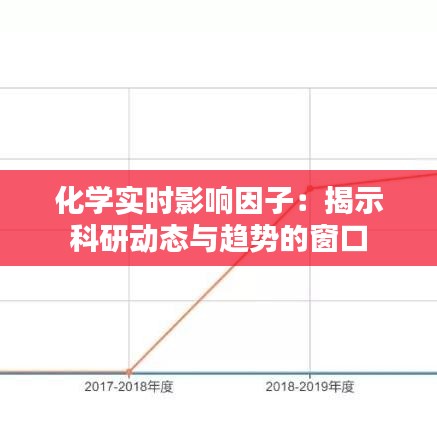 化学实时影响因子：揭示科研动态与趋势的窗口