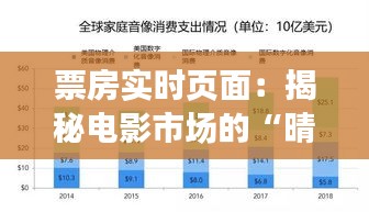 票房实时页面：揭秘电影市场的“晴雨表”