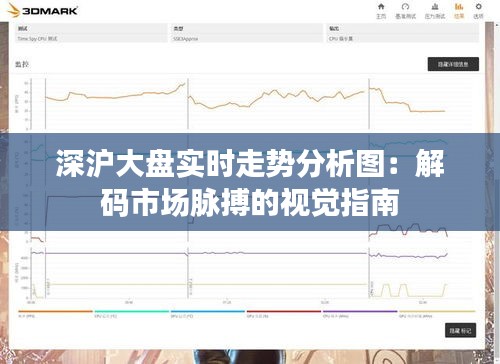 深沪大盘实时走势分析图：解码市场脉搏的视觉指南