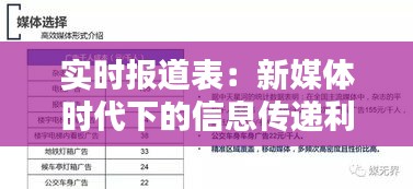 实时报道表：新媒体时代下的信息传递利器