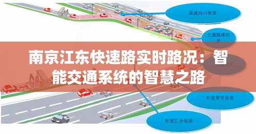 南京江东快速路实时路况：智能交通系统的智慧之路