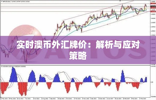 实时澳币外汇牌价：解析与应对策略