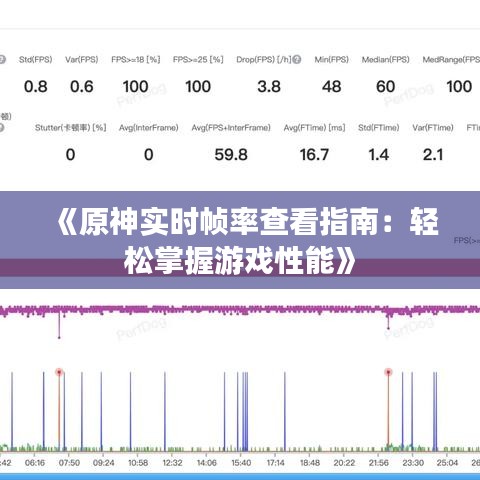 《原神实时帧率查看指南：轻松掌握游戏性能》