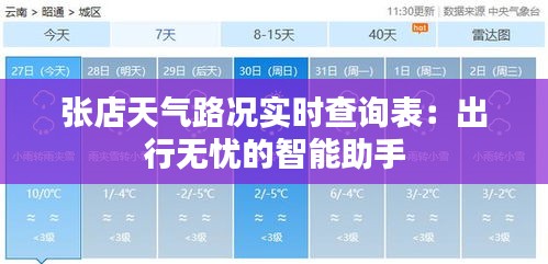 张店天气路况实时查询表：出行无忧的智能助手