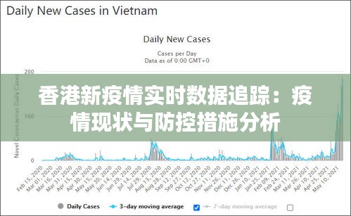 香港新疫情实时数据追踪：疫情现状与防控措施分析