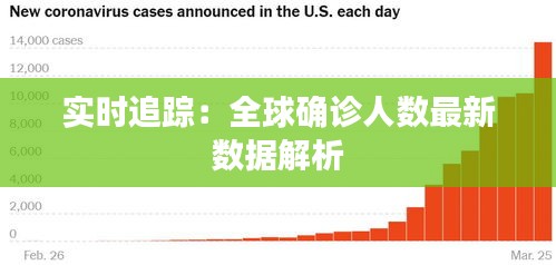 实时追踪：全球确诊人数最新数据解析