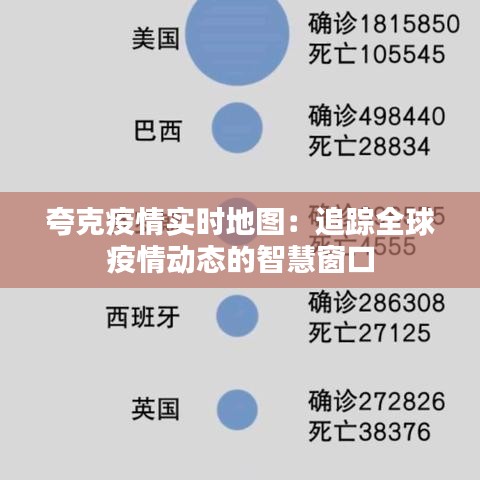 夸克疫情实时地图：追踪全球疫情动态的智慧窗口