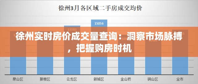 徐州实时房价成交量查询：洞察市场脉搏，把握购房时机