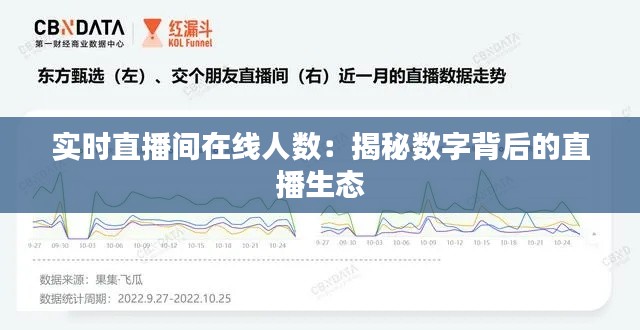 实时直播间在线人数：揭秘数字背后的直播生态