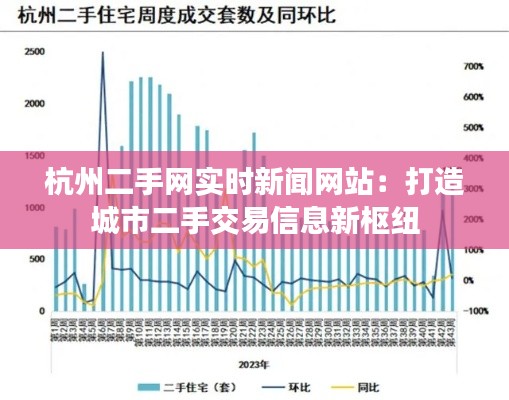 杭州二手网实时新闻网站：打造城市二手交易信息新枢纽