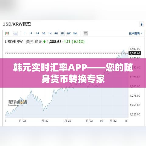 韩元实时汇率APP——您的随身货币转换专家