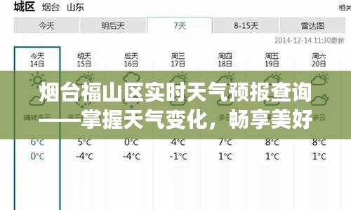 烟台福山区实时天气预报查询——掌握天气变化，畅享美好时光