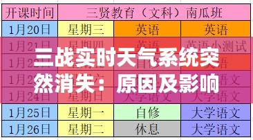 三战实时天气系统突然消失：原因及影响分析