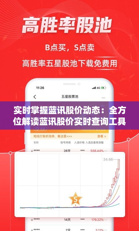 实时掌握蓝讯股价动态：全方位解读蓝讯股价实时查询工具