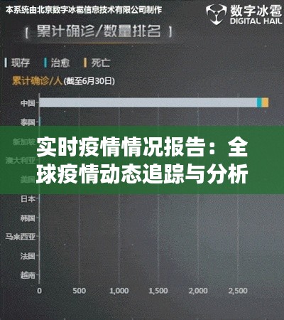 实时疫情情况报告：全球疫情动态追踪与分析