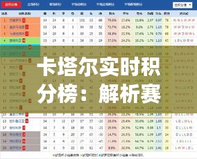 卡塔尔实时积分榜：解析赛程与球队表现，展望未来格局