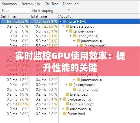 实时监控GPU使用效率：提升性能的关键