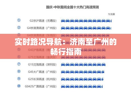 实时路况导航：济南至广州的畅行指南