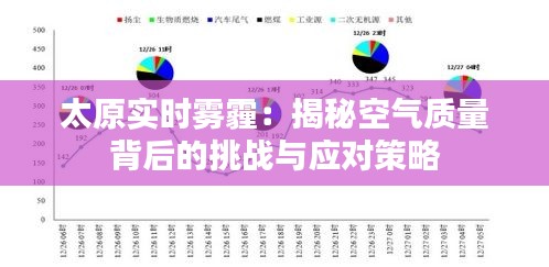 太原实时雾霾：揭秘空气质量背后的挑战与应对策略